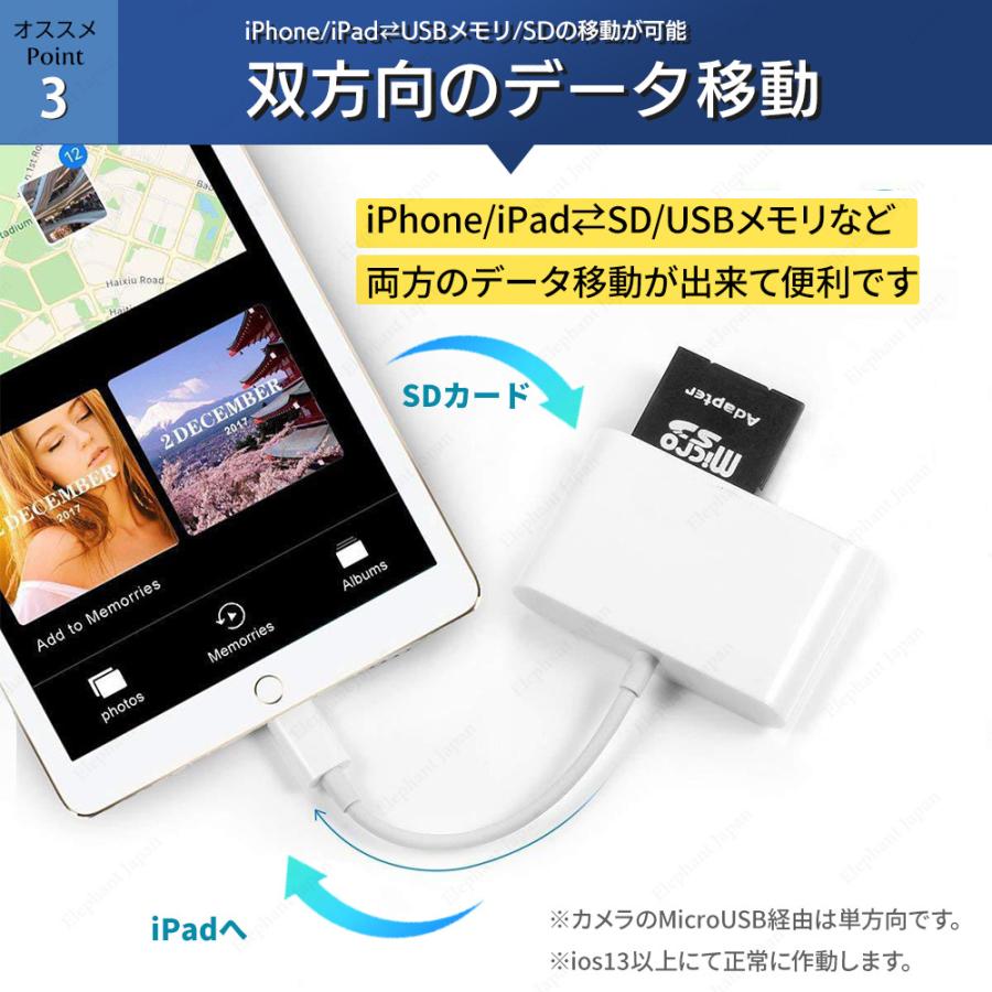 カードリーダー SDカード iPhone iPad Android USBメモリ Lightning