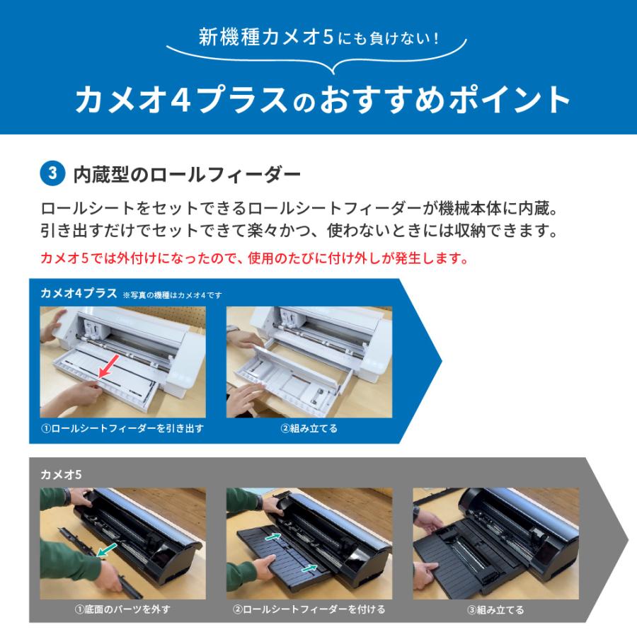 silhouette（シルエット） シルエットカメオ4 PLUS シルエットコネクト