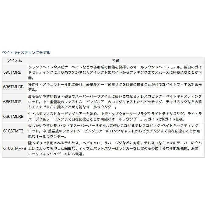 DAIWA（ダイワ） 【取り寄せ商品】 B.B.B.(トリプルビー) 636TLFS