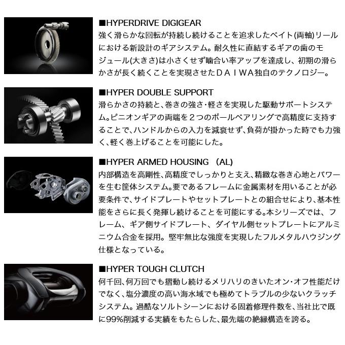 DAIWA（ダイワ） 【目玉商品】ダイワ 21 ジリオン SV TW 1000XH (右