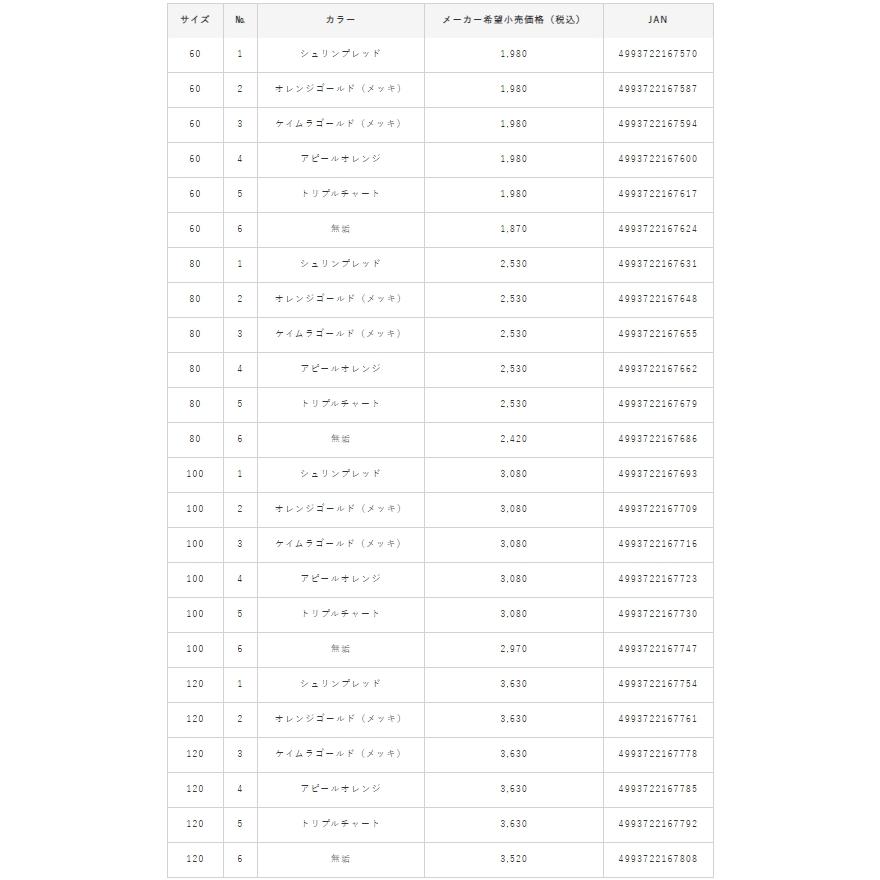 Hayabusa（ハヤブサ） 無双真鯛フリースライド TGヘッドプラス 80g