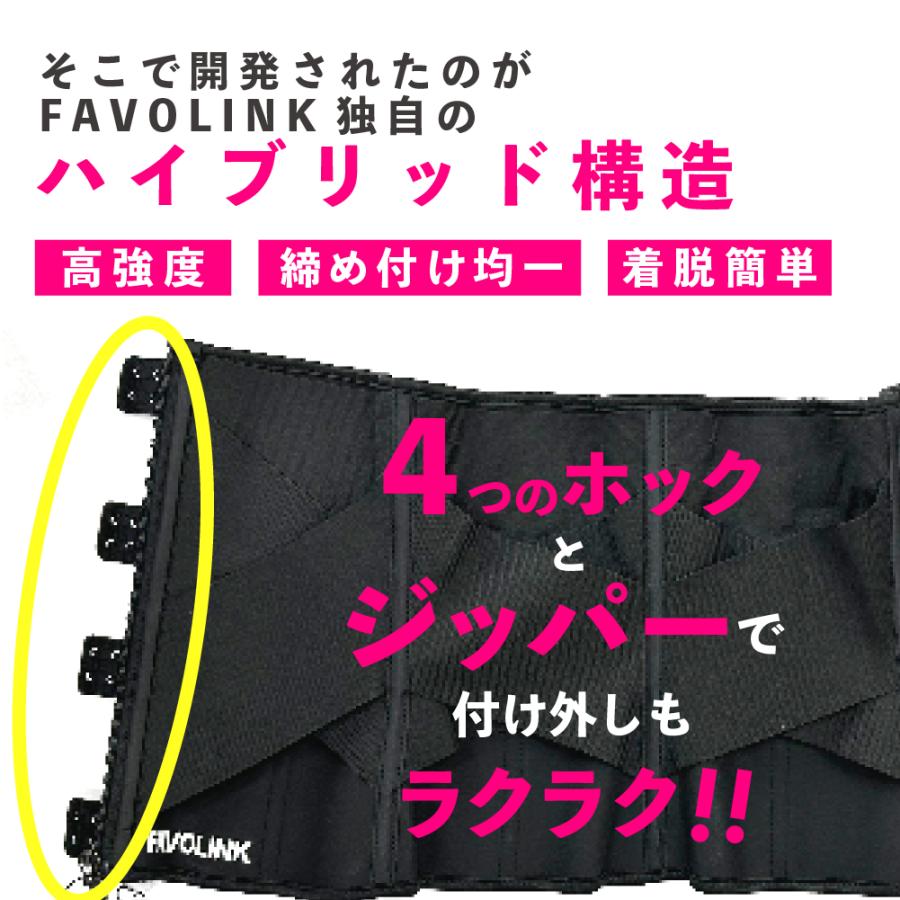安井友梨監修 RVベルト（ブラック）ウエストシェイパー くびれ