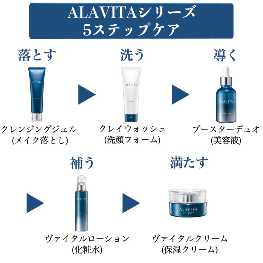 美容液 ブースターデュオ ALAVITA アラヴィータ 5-ala 5ala ネオ