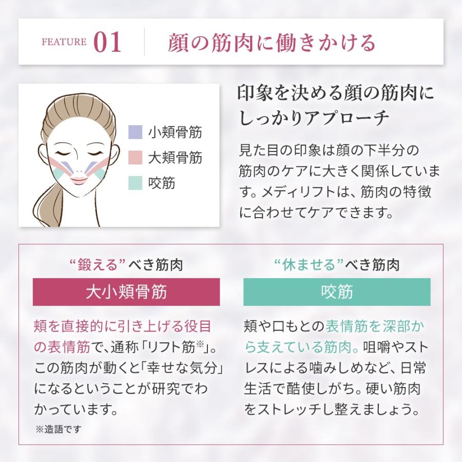 MediLift YAMAN メディリフト プラス 50gゲルセットEPM-18BB-1