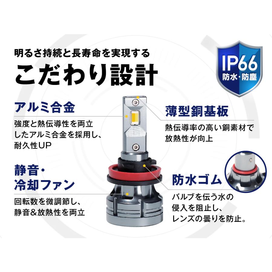 fcl. ledフォグランプ 2色切替 h11 ledバルブ h8 フォグランプ h16 hb4