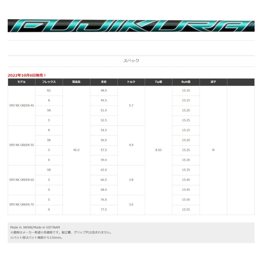 TaylorMade（テーラーメイド） ステルス グローレ STEALTH GLOIRE