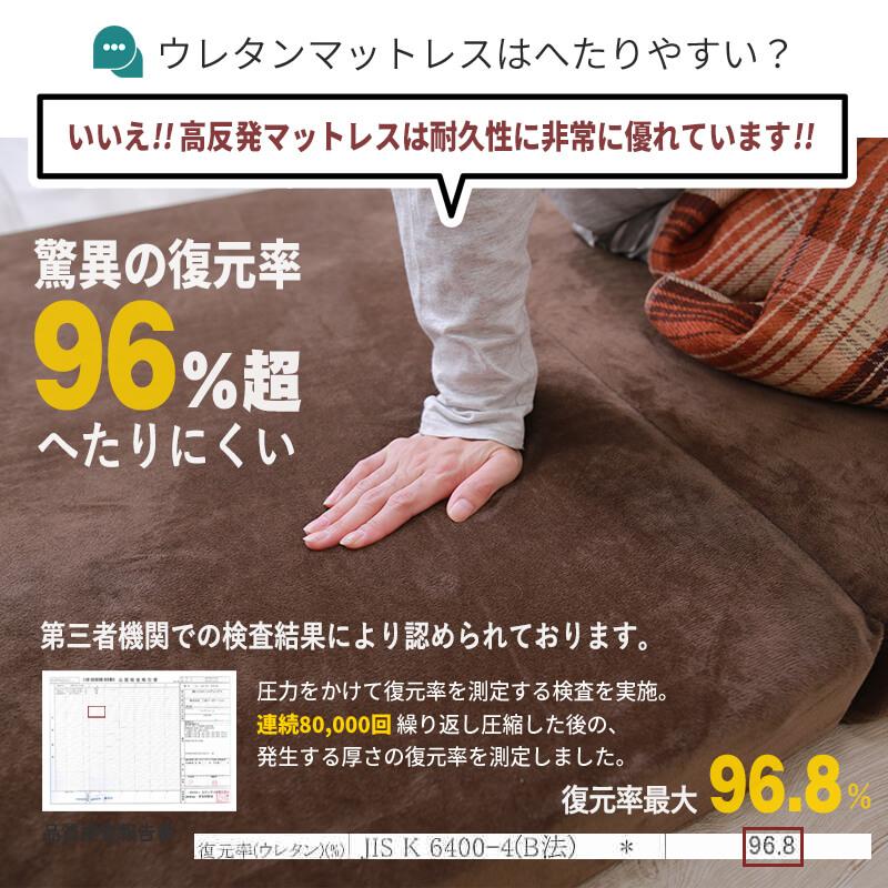 MINT 高反発 マットレス セミシングルショート 三つ折り ウレタン 3