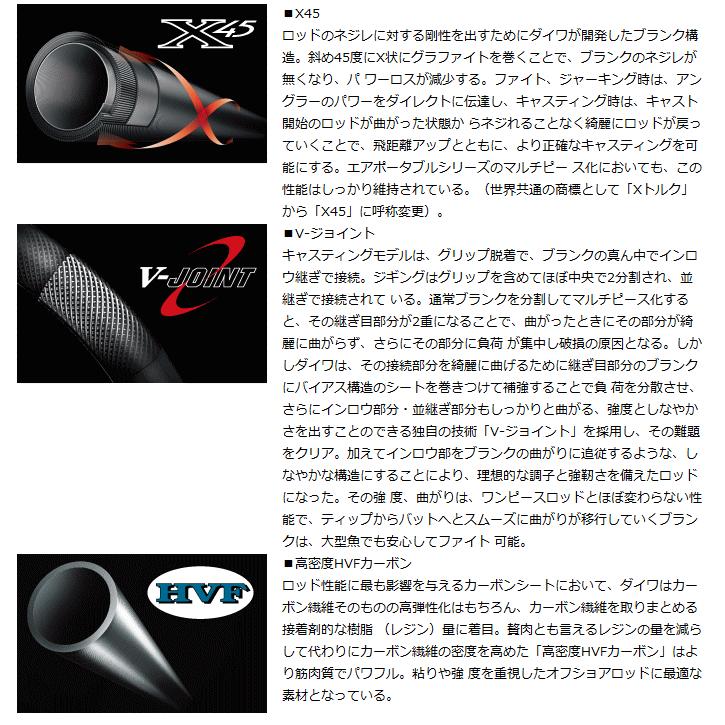 DAIWA（ダイワ） ジギングロッド ソルティガ エアポータブル J66XHS