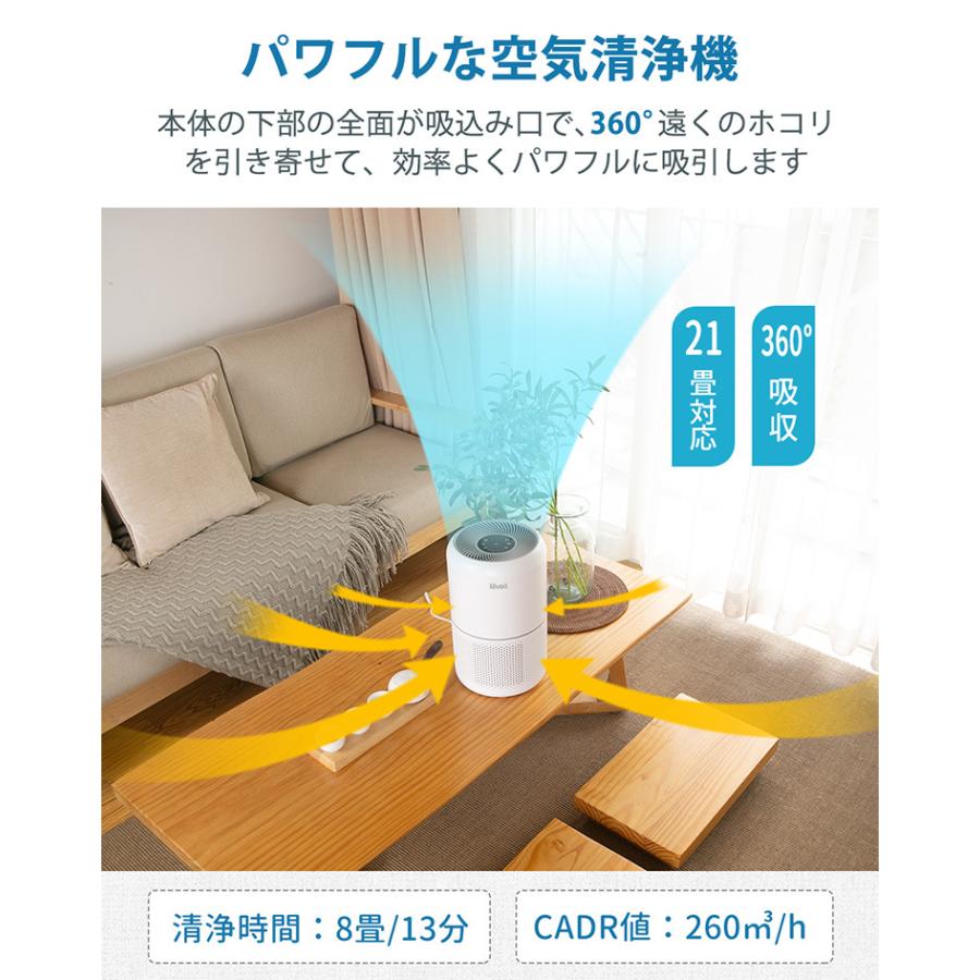 Levoit (レボイト） 小型空気清浄機 Core300 （〜20畳） ホワイト 花粉
