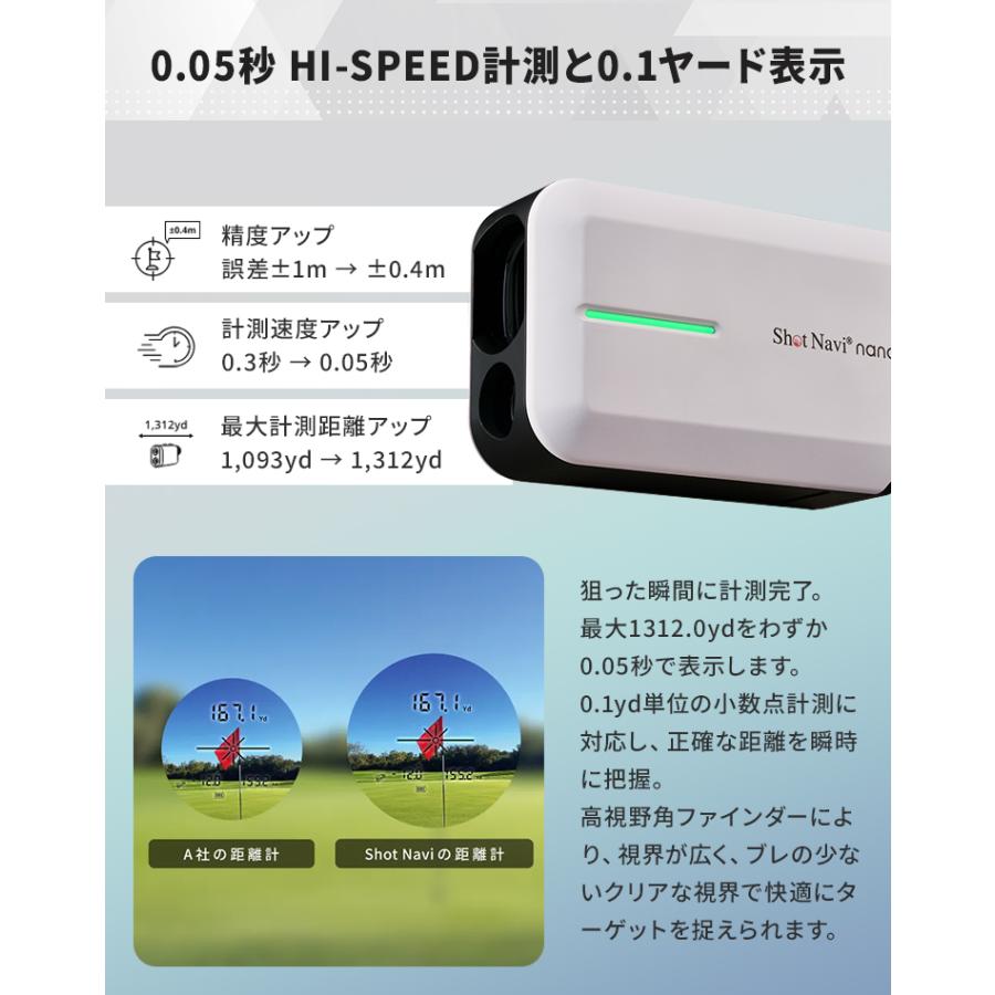 Shot Navi nano＋｜ショットナビ Laser Sniper nano+ ナノプラス