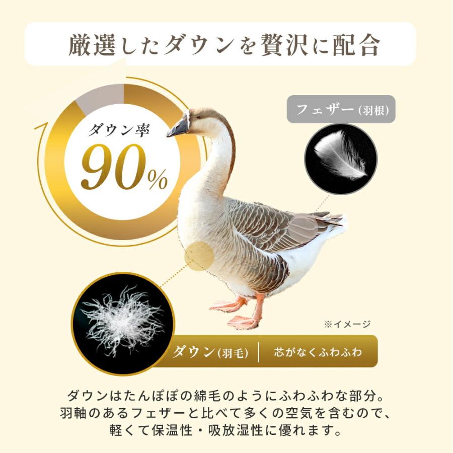 西川（nishikawa） 羽毛布団 シングル グースダウン90％ 1.2kg 日本製