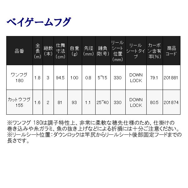 シマノ（SHIMANO） 爆買 ( 只今 欠品中 ) ☆シマノ 21 ベイゲーム フグ