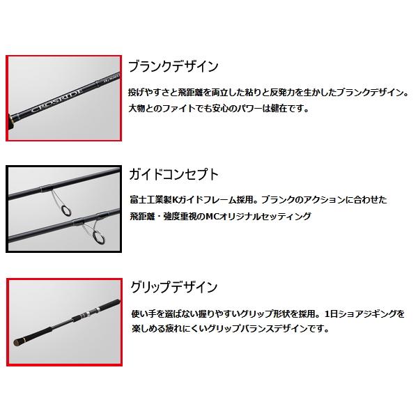 Major Craft（メジャークラフト） （23年10月新商品） クロスライド 1G