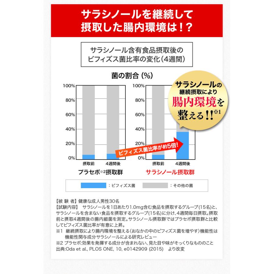 メタバリア 【リニューアル前品】メタバリアEX 30日分 240粒 サプリ
