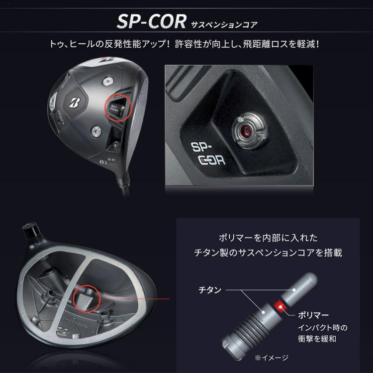 BRIDGESTONE GOLF 【期間限定】 ブリヂストン B1 ST ドライバー VENTUS