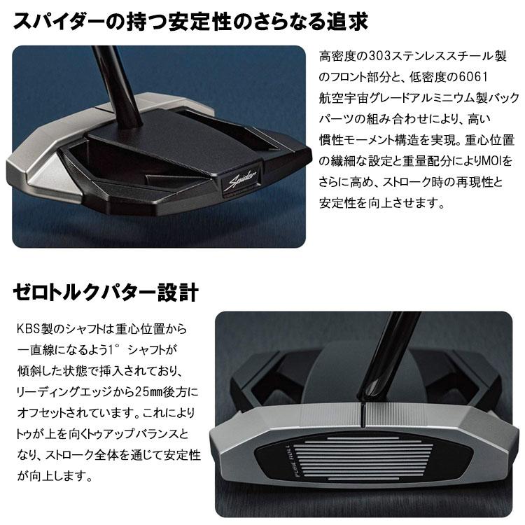 TaylorMade（テーラーメイド） (期間限定) スパイダー ZT ゼロトルク