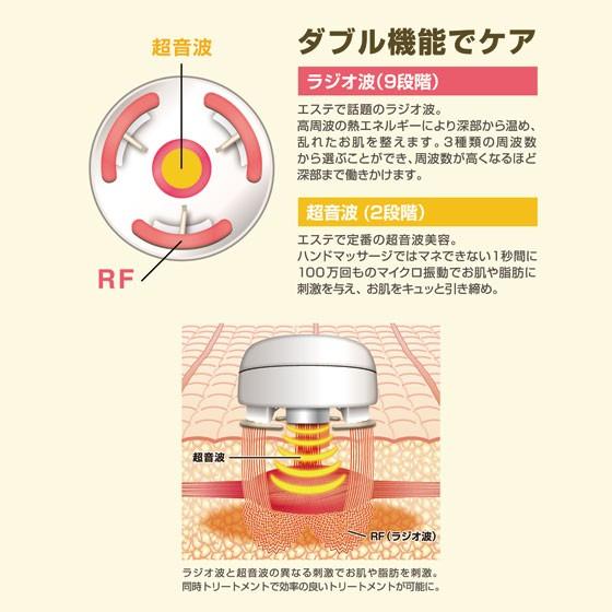 スーパーリフトRF ラジオ波 超音波 エステ 超音波美容器 美顔器 オムニ