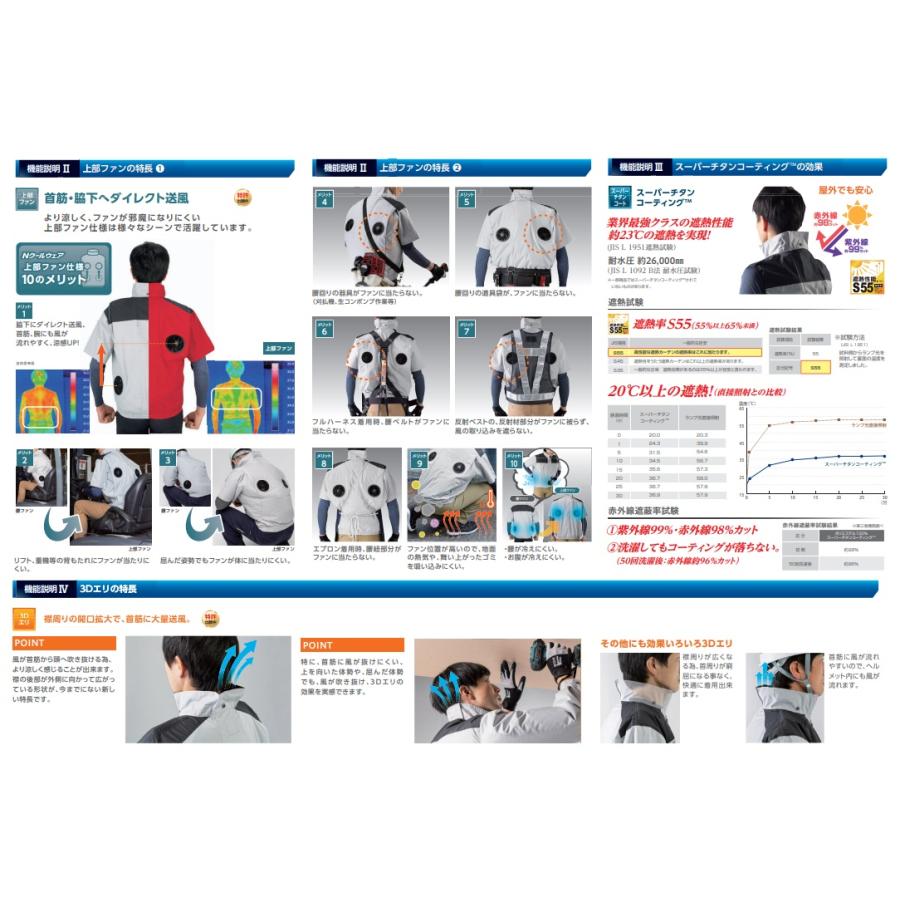 空調服 TM NC-1142 ブルー 上部ファン ベスト 3Dエリ 脱着フード対応