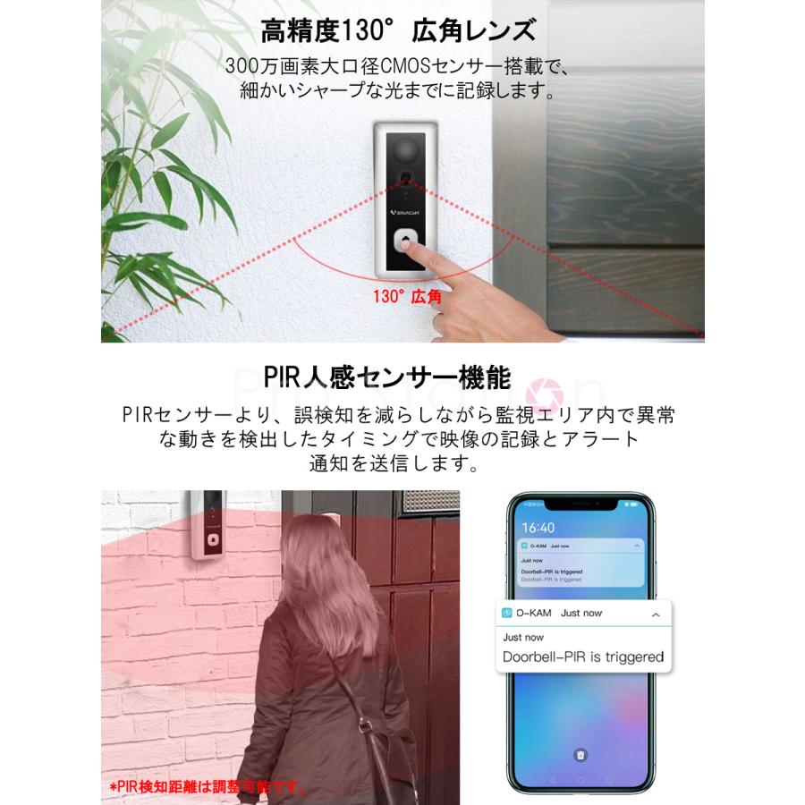 VSTARCAM スマートドアカメラ Doorbell (Battery Type) ビデオドアベル