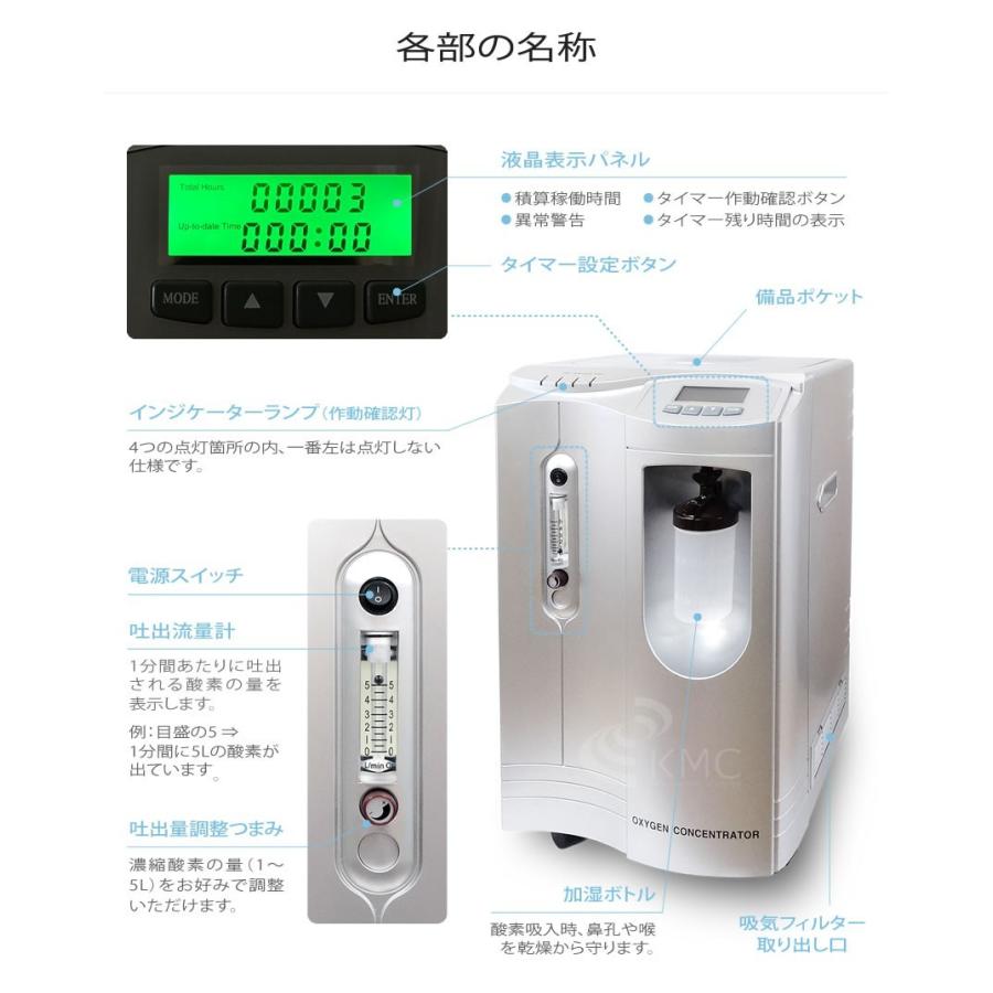酸素発生器/酸素濃縮器 M1O2-V5L エムワンオーツーV5L 家庭用〜業務用