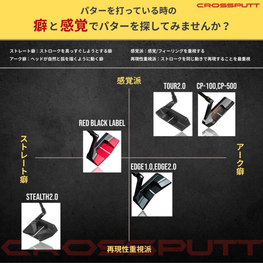 CROSSPUTT 公式 クロスパット パター パタークラブ ゴルフパター