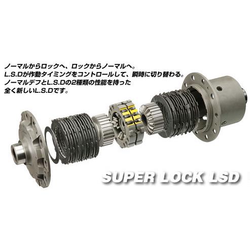 アルテッツァ SXE10 / 3S-GE (MT車)用 ☆OS技研 スーパーロックLSD