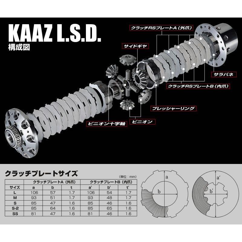 カーツ（KAAZ） 【 シルビア Q's PS13 / SR20DE (NA車)用 】 KAAZ 1.5