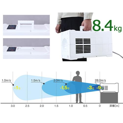 スイデン（Suiden） SS-1SAW-1 超小型スポットエアコン ハンディ