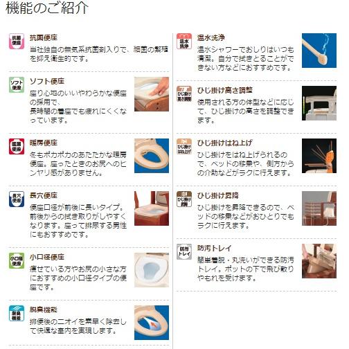 Panasonic（パナソニック） 家具調トイレ 座楽 ひじ掛け昇降 PN-L23707