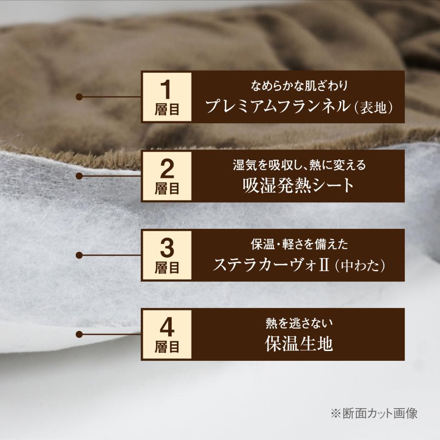 ディーブレス 毛布にもなる掛け布団カバー CRESCALORE オールインワン