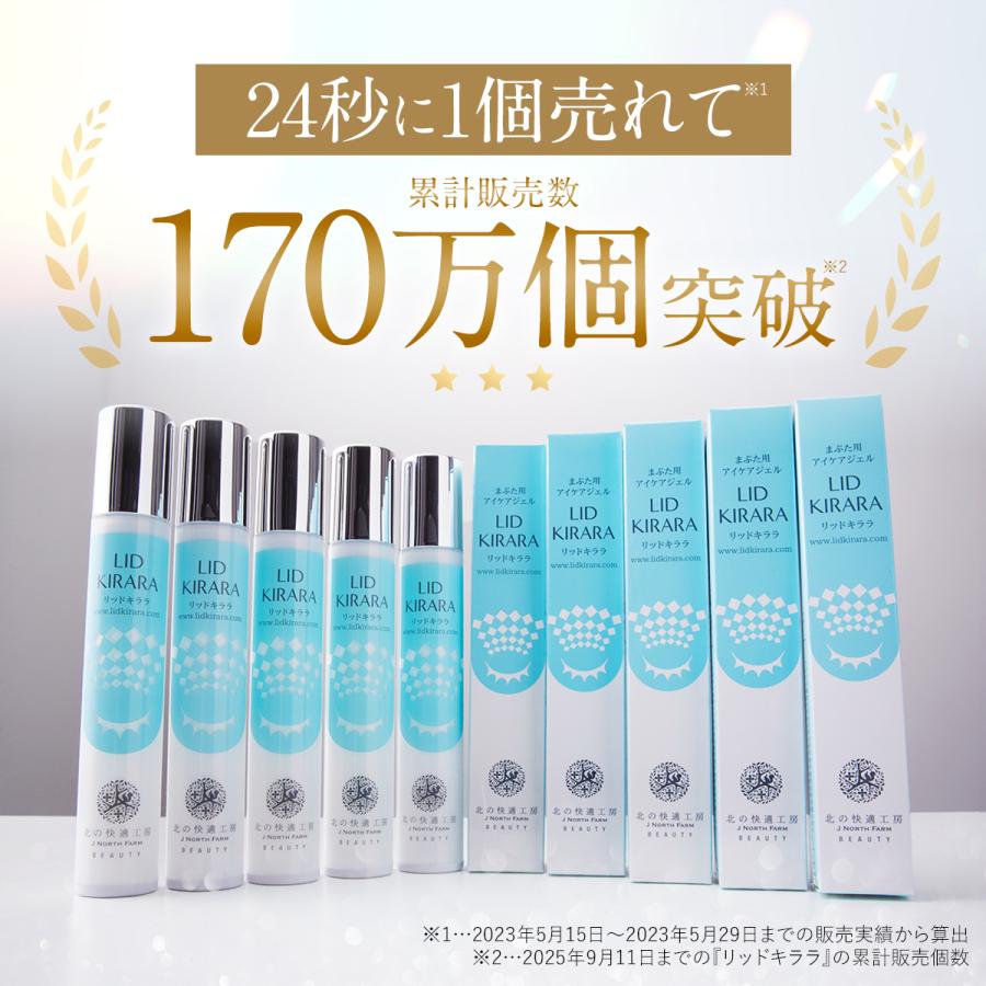 北の快適工房 【爆買WEEKセール!】まぶた たるみ 引き上げ ジェル