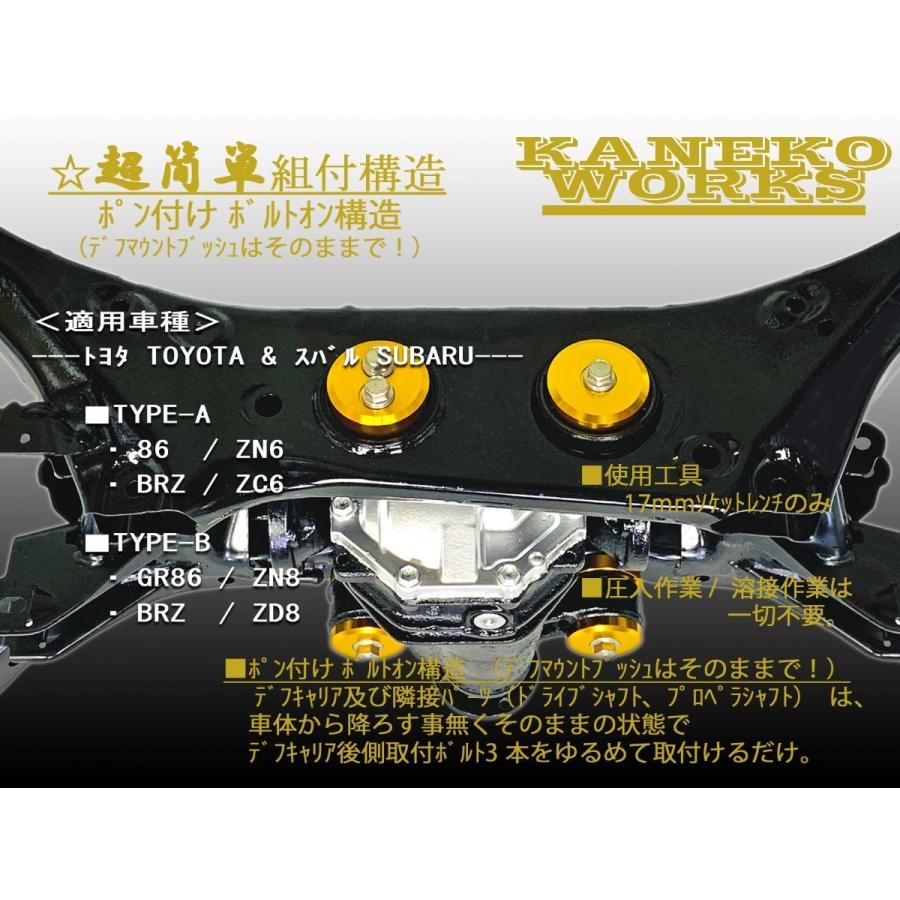 86 GR86 BRZ_ZN6ZN8 ZC6ZD8_KANEKOWORKSデフマウントリジットカラーRR