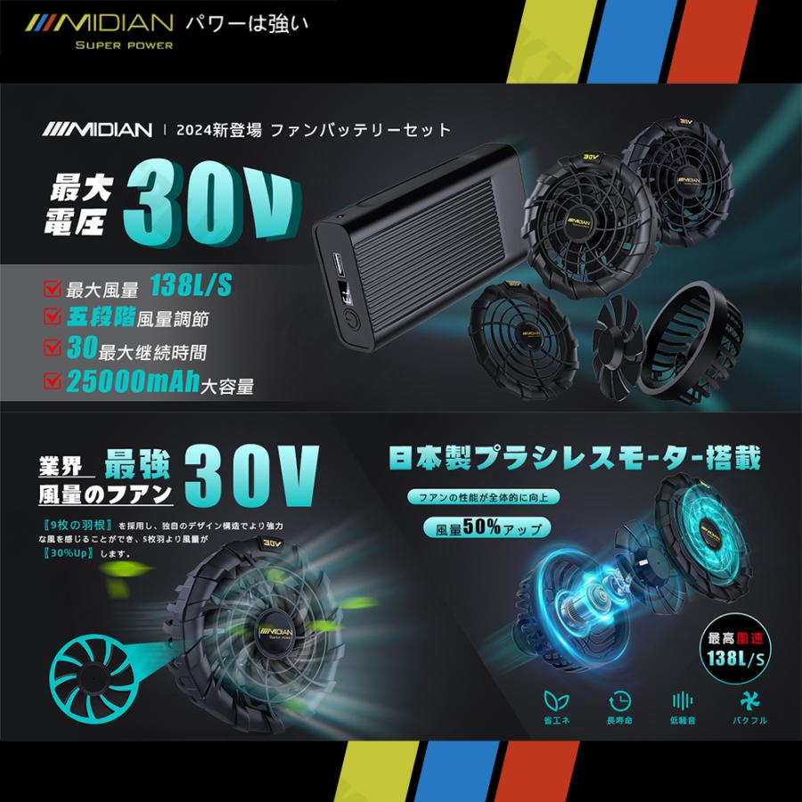 MIDIAN 空調作業服 専用備品 ファン バッテリー セット 30V 32V 熱中症