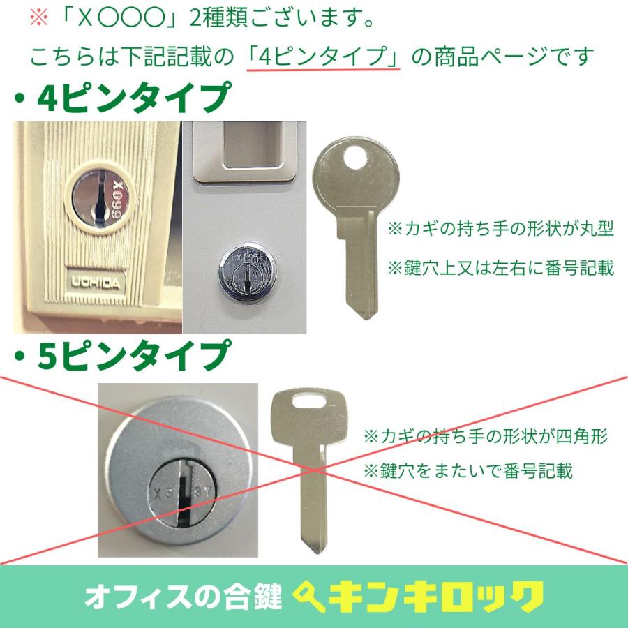 ウチダ UCHIDA ロッカー 書庫 (G・X・Y・8・9) 合鍵 スペアキー