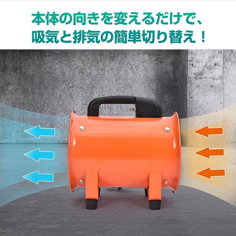 工場扇 排送風機 業務用扇風機 送風機 換気扇 工業扇 扇風機