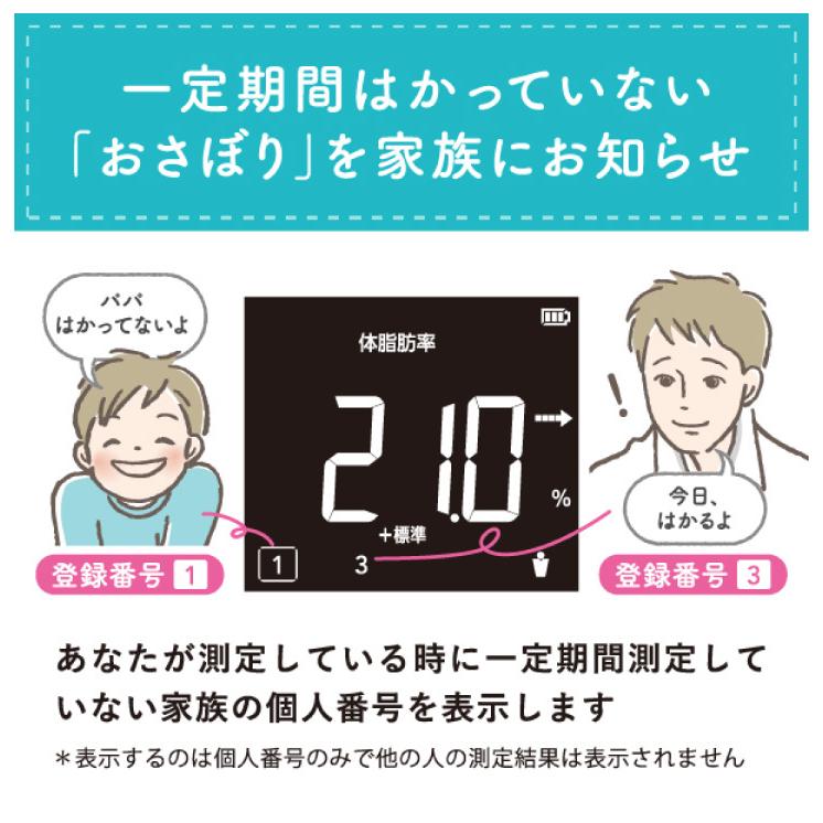 TANITA（タニタ） 体組成計 BC-332L-PK スモーキーピンク : くらし屋