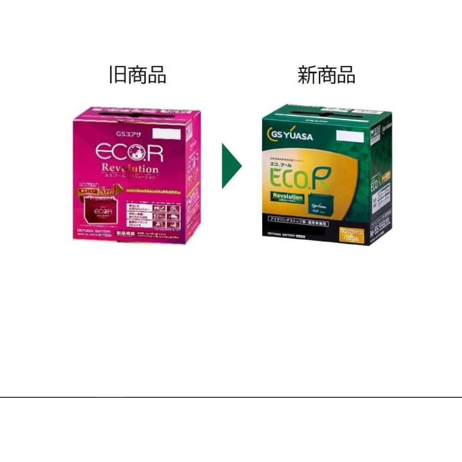 ECO.R ER-N-75/75B24L GSユアサ N55 国産車バッテリー Revolution