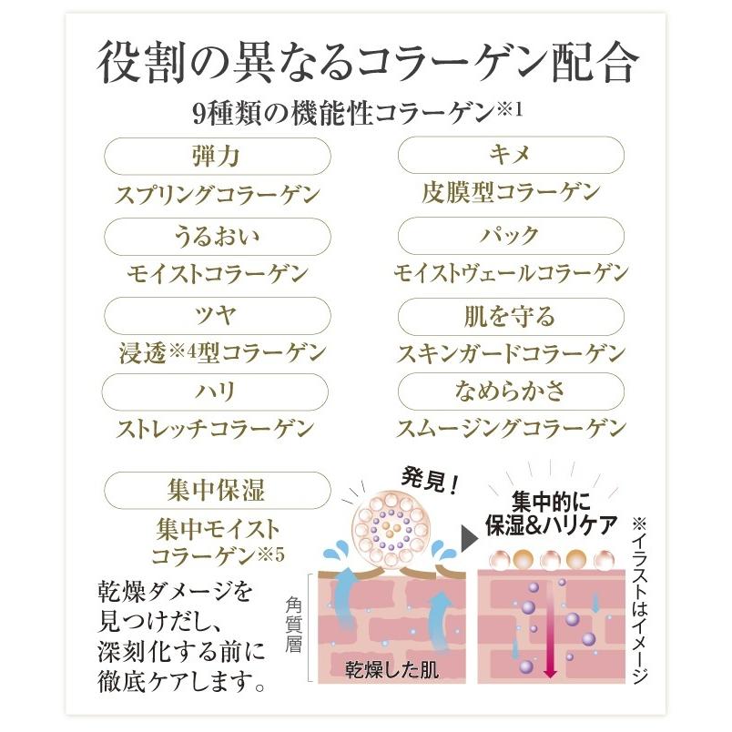 キューサイ コラリッチEX ブライトニングリフトジェル 55g 3個