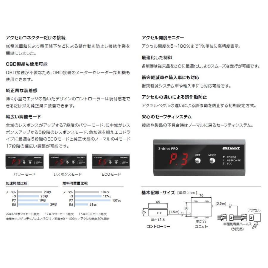 ピボット 3DP PRO ハーネスセット [スズキ ジムニーシエラ H30.7