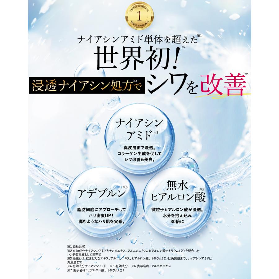 HAN.d（ハンド） リニューアル版 / 公式 Sirojam シロジャム 瓶タイプ