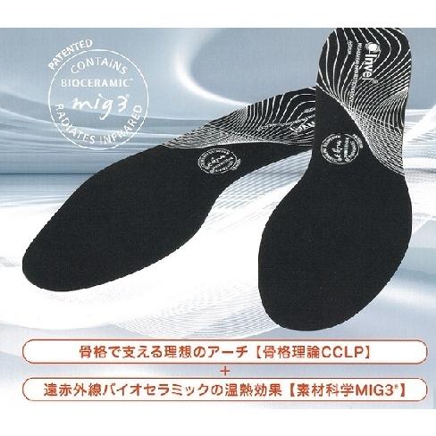 ≪新製法で性能アップ≫ INVEL（インヴェル）ハイパフォーマンス