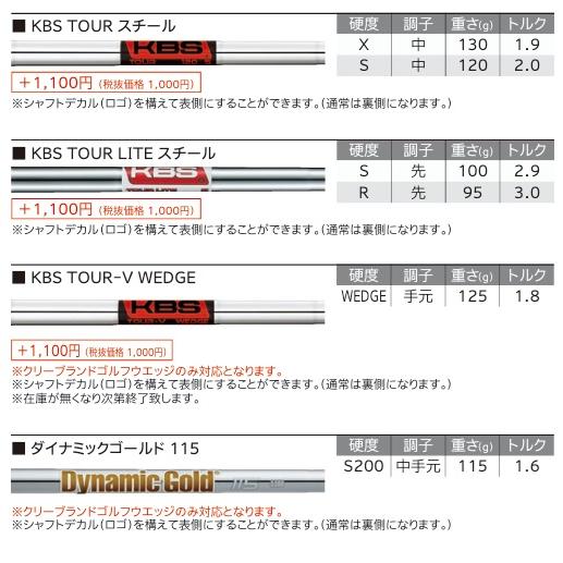 SRIXON 左用 特注 スリクソン ZXi7 アイアン6本セット(#5〜9.PW) N.S.