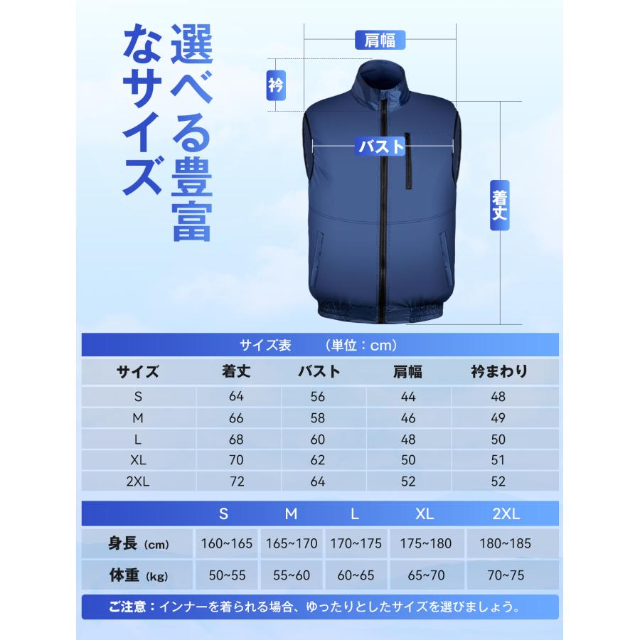 空調作業服 ファン付き作業服 ベスト 30000mAhバッテリー付き 4段階