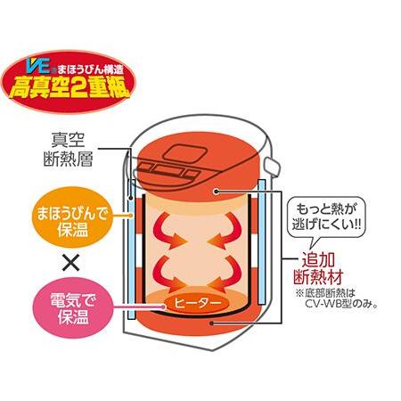 優湯生 象印 VE電気まほうびん CV-GB22-TA ブラウン [2.2L]マイコン沸