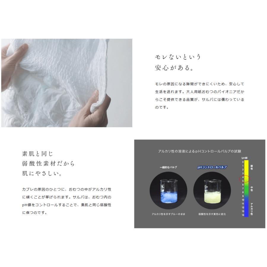 サルバ 大人用紙おむつ オムツパット 白十字 尿とりパッドスーパー