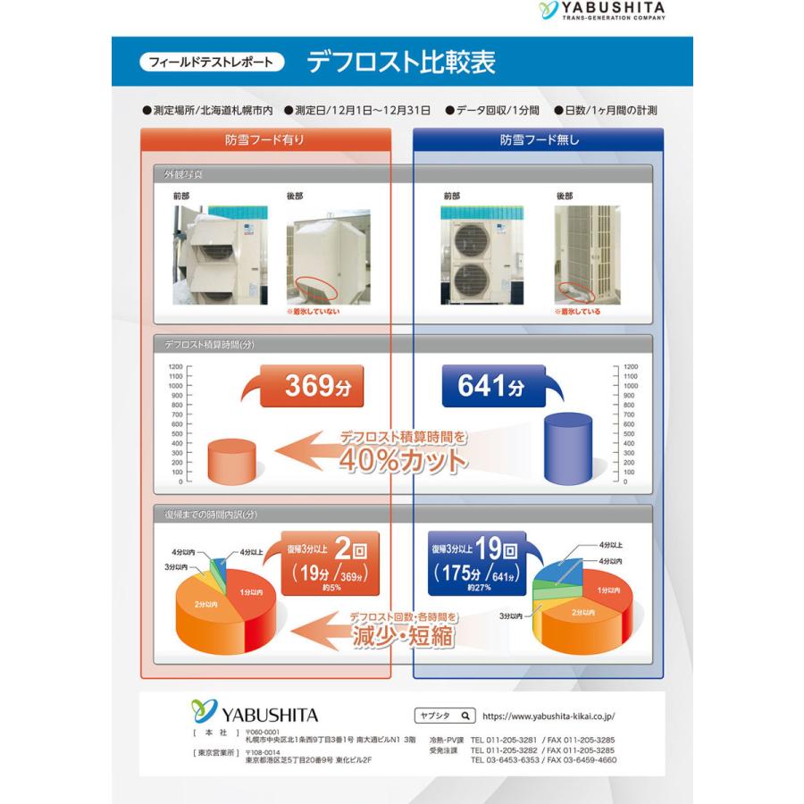 三菱電機（MITSUBISHI ELECTRIC） 在庫有り 防雪フード MOPAC-R04-ST-K