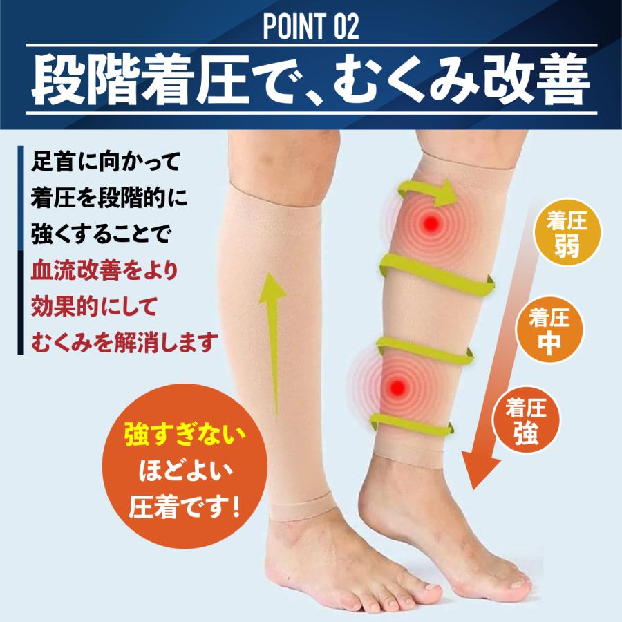 ふくらはぎサポーター 2枚組 加圧 サポーター ふくらはぎ 薄手
