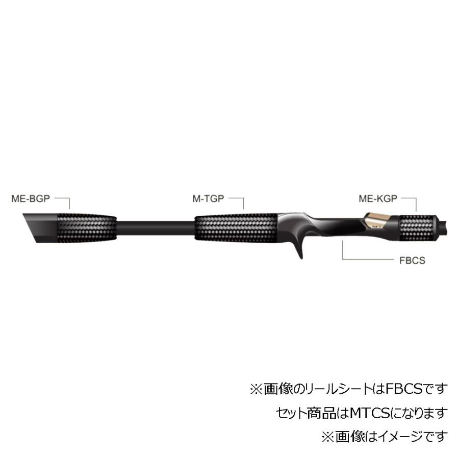 Fuji技徳MTCSK13グリップセット USAタイプ TCP(T2CP)-MTCSK13 M-TGP25