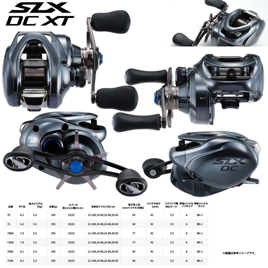 シマノ（SHIMANO） ○シマノ 22 SLX DC XT 70 右ハンドル (044686