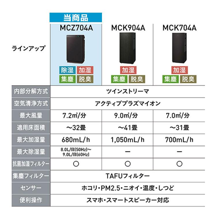 ダイキン（DAIKIN） 空気清浄機 加湿 MCZ704A-T 2024年モデル 加湿空気